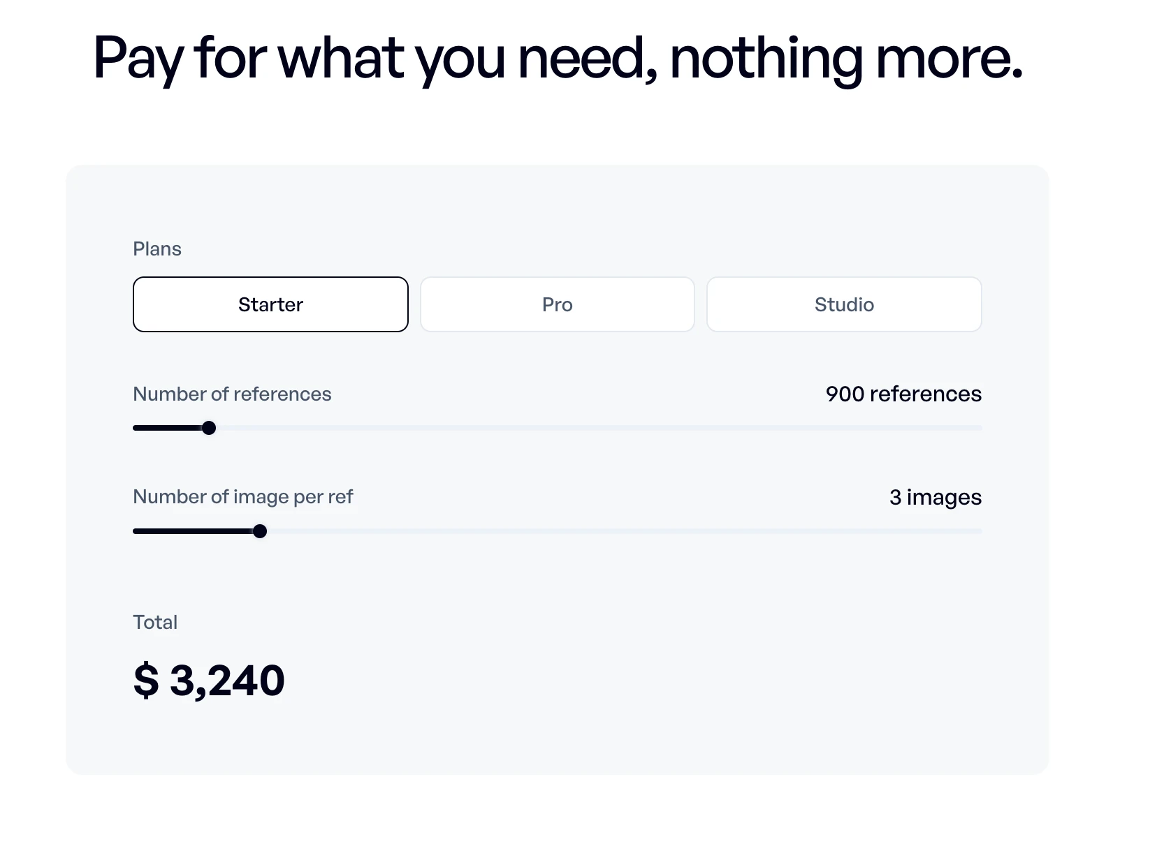 Veeton pricing calculator with Starter, Pro and Studio plans, reference and image sliders and a $3,240 total