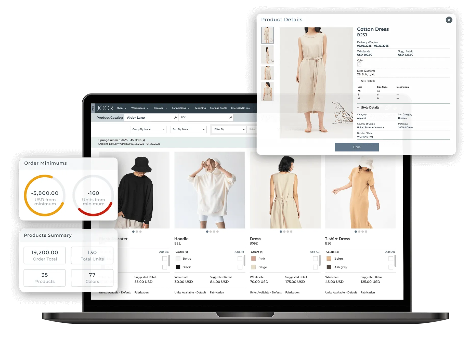 Example of a fashion catalog