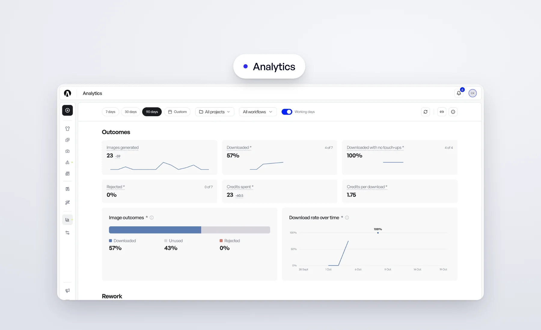 La page Analytics avec ses filtres et ses tuiles de résultats
